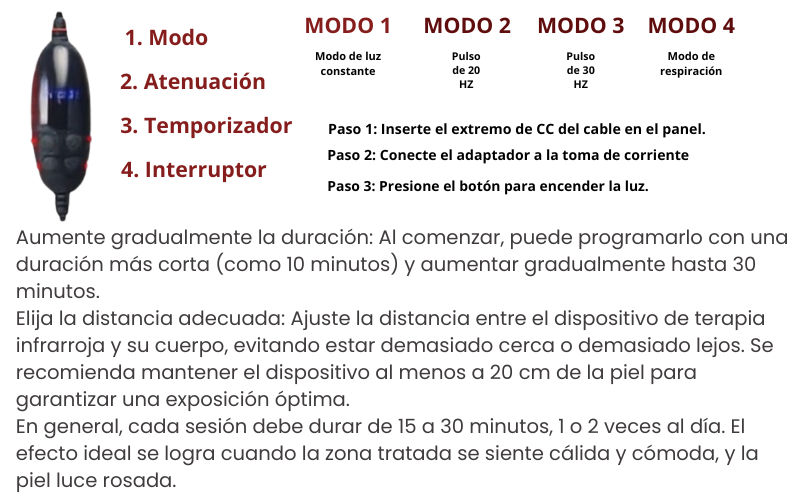 Lámpara de luz roja & infrarroja