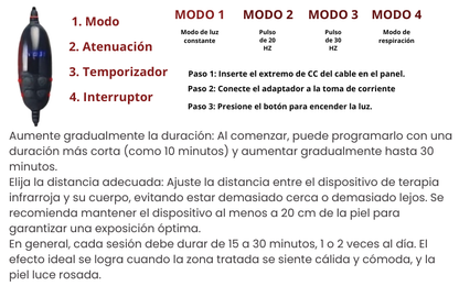 Lámpara de luz roja & infrarroja